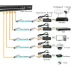 Media Converter LevelOne GVT-1001 Ultra-Slim RJ45 to SFP