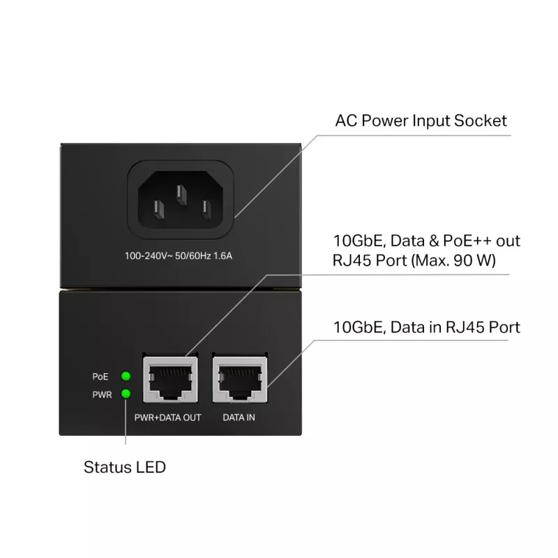PoE Injector TP-Link Omada POE380S 10 Gigabit Ethernet 100-240V Black
