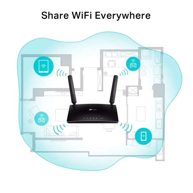 TP-Link N300 4G LTE Telephony WiFi Router