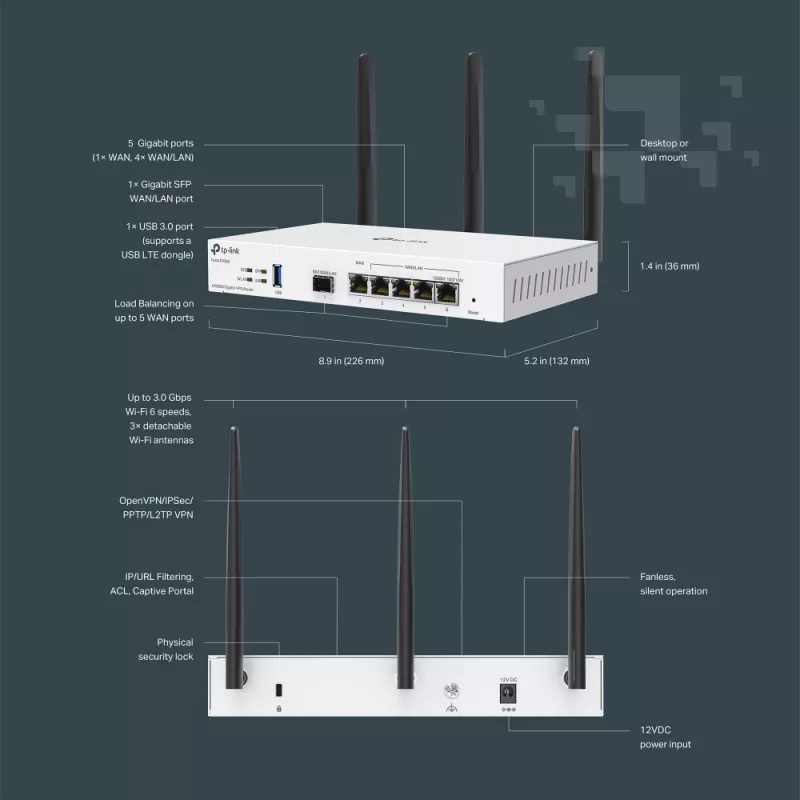TP-Link FESTA FR365 wireless router Gigabit Ethernet Dual-band (2.4GHz + 5GHz or 2.4GHz + 6GHz) White