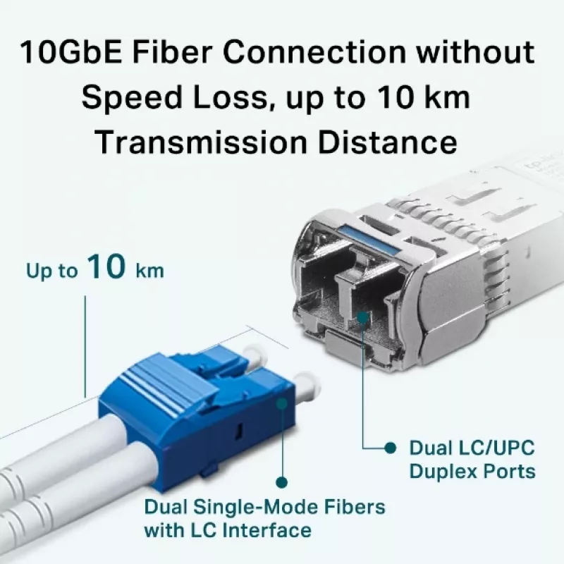 TP-Link SM5110-LR network transceiver module Fiber optic 10000 Mbit/s SFP+ 1310 nm