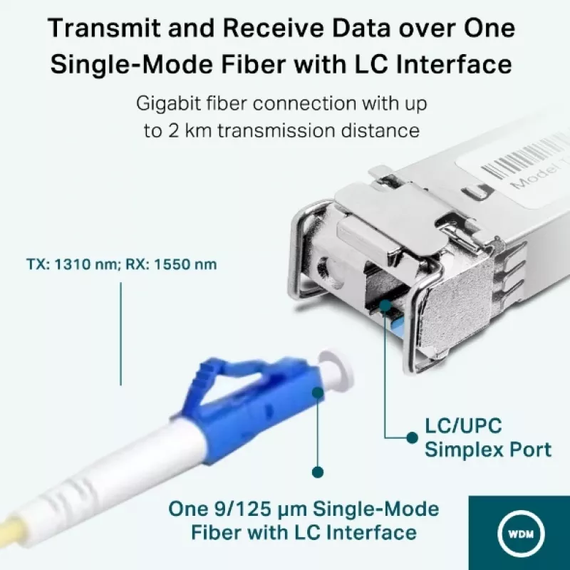TP-Link Gigabit Single-Mode WDM Bi-Directional SFP Module, Fiber optic, 1250 Mbit/s, SFP, LC, 9/125 µm, BX