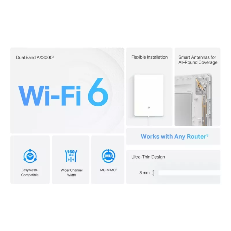 TP-Link Archer AX3000 Dual-Band Wi-Fi 6 Air Range Extender, Network repeater, 2976 Mbit/s, White, Wall, FCC, RoHS, 12 V