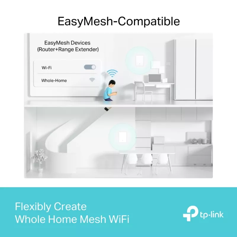 TP-Link Archer AX3000 Dual-Band Wi-Fi 6 Air Range Extender, Network repeater, 2976 Mbit/s, White, Wall, FCC, RoHS, 12 V