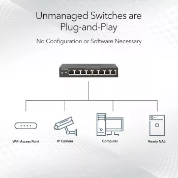NETGEAR MS105-100EUS network switch Unmanaged 2.5G Ethernet (100/1000/2500) Power over Ethernet (PoE) 1U