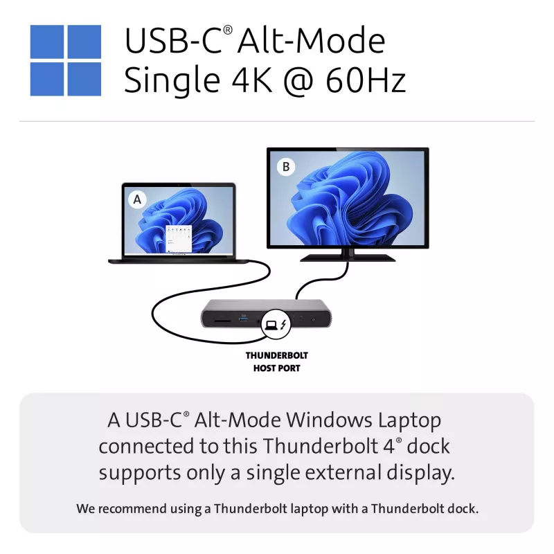 Kensington SD5760T Thunderbolt 4 Dual 4K Docking Station with 96W Power Delivery