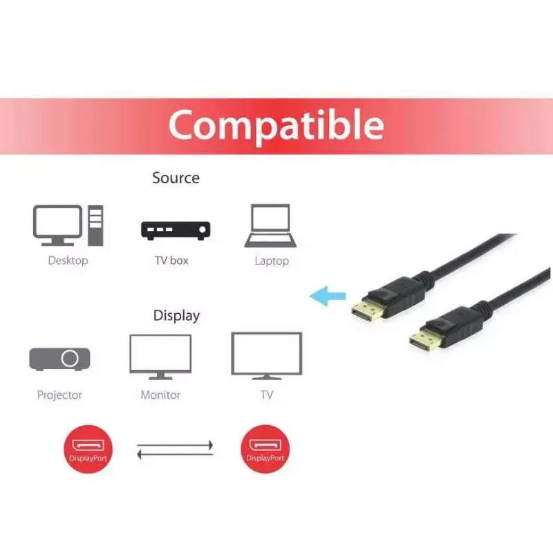 DisplayPort Cable Equip 119253 3m