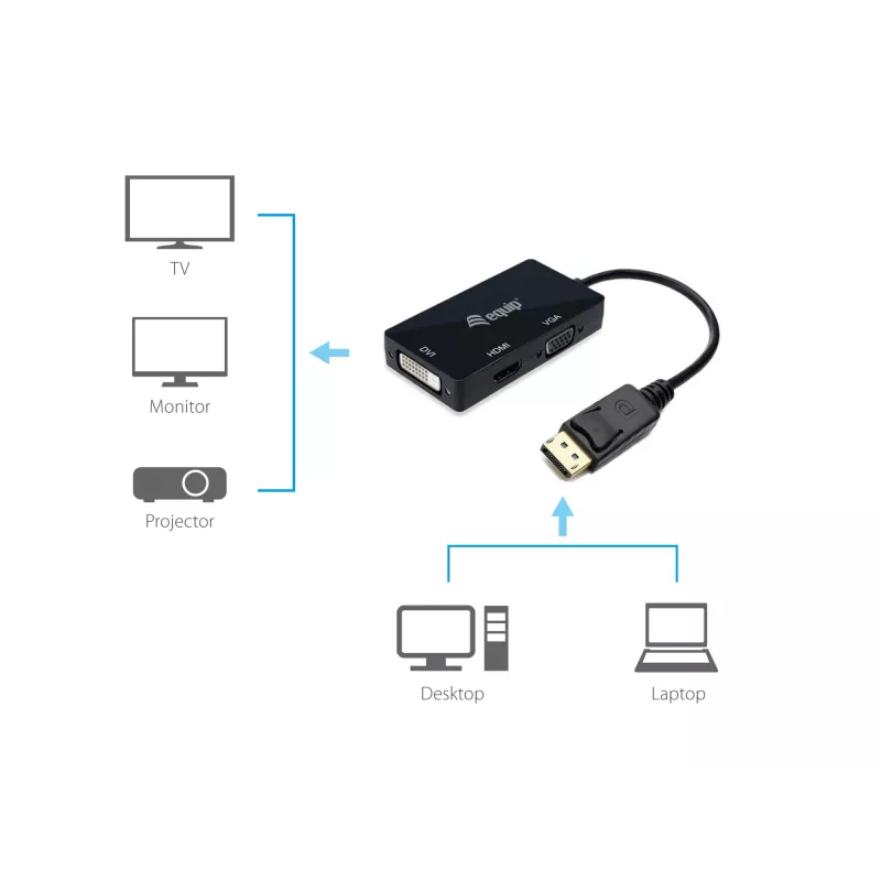 Adapter DisplayPort to VGA HDMI DVI Equip 133441