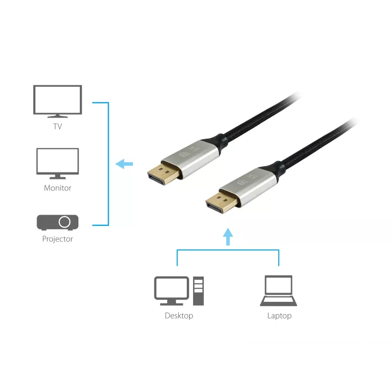 Equip DisplayPort 1.4 Premium Cable, 5m, 5 m, DisplayPort, DisplayPort, Male, Male, 7680 x 4320 pixels