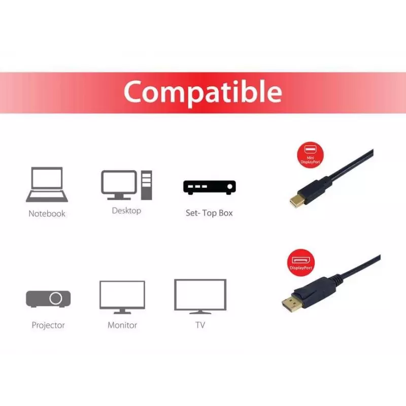 Equip Mini DisplayPort to Displayport Cable, M/M, 2.0m