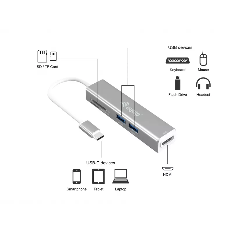 Equip USB-C 5 in 1 Multifunctional Adapter