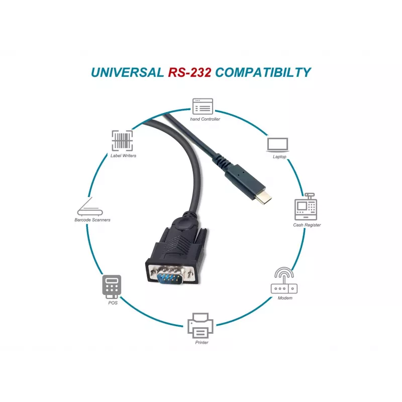 Equip USB-C to Serial DB9 Cable M/M 1.5m Black