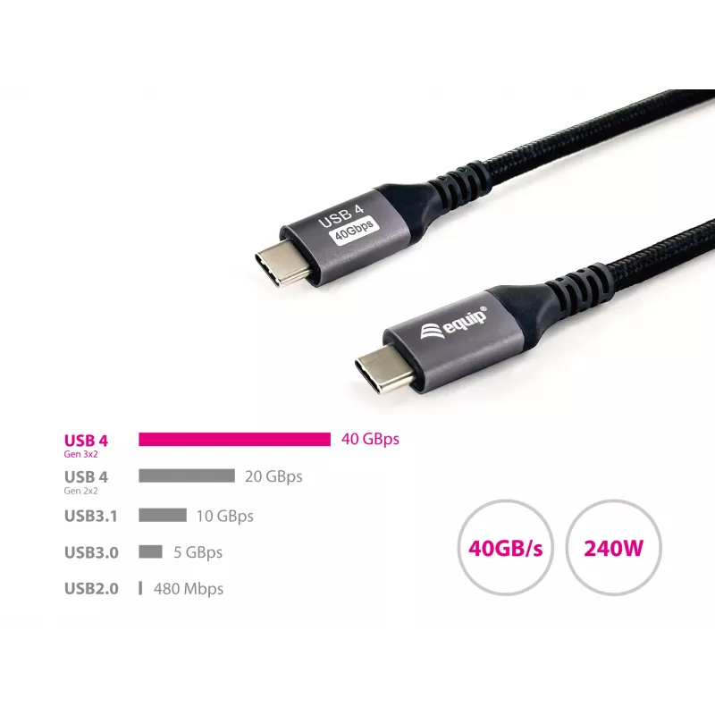 Equip USB 4 Gen 3 C to C Cable, M/M, 2.0m, PD3.1 240W, 8K/60Hz, 40Gbps, Black