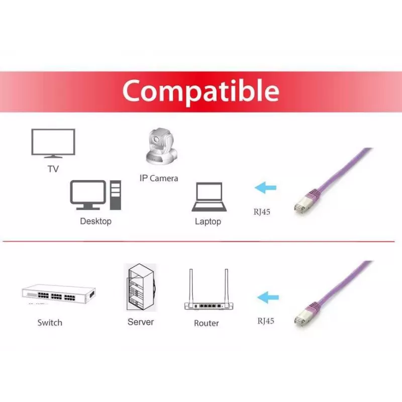 Equip Cat.6A Platinum S/FTP Patch Cable, 20m, Purple, 20 m, Cat6a, S/FTP (S-STP), RJ-45, RJ-45, Purple