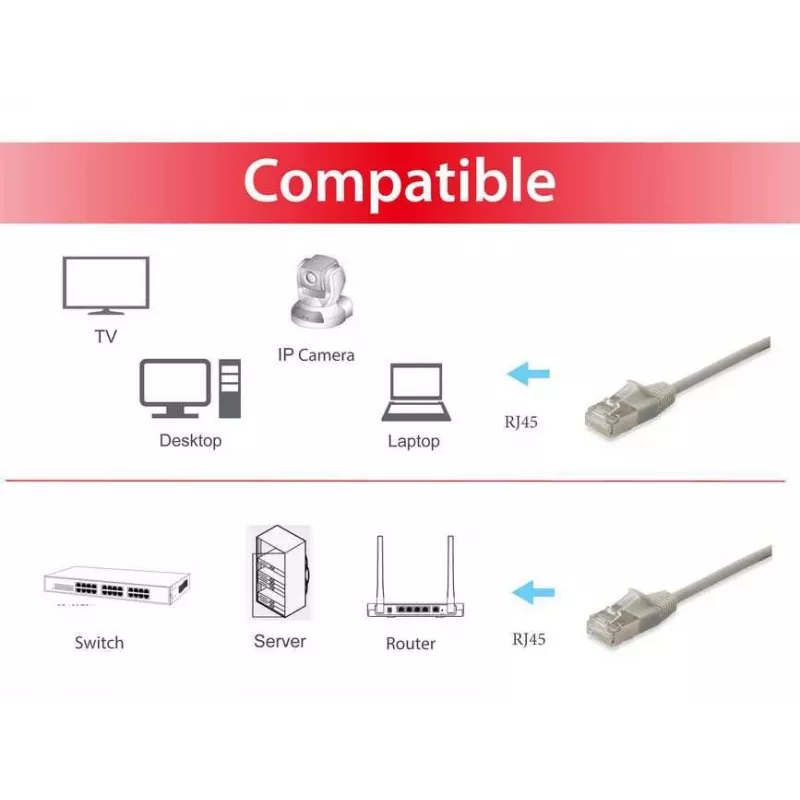 Network Cable Equip Cat.6A F/FTP Slim Patch Cable RJ-45 15m Beige