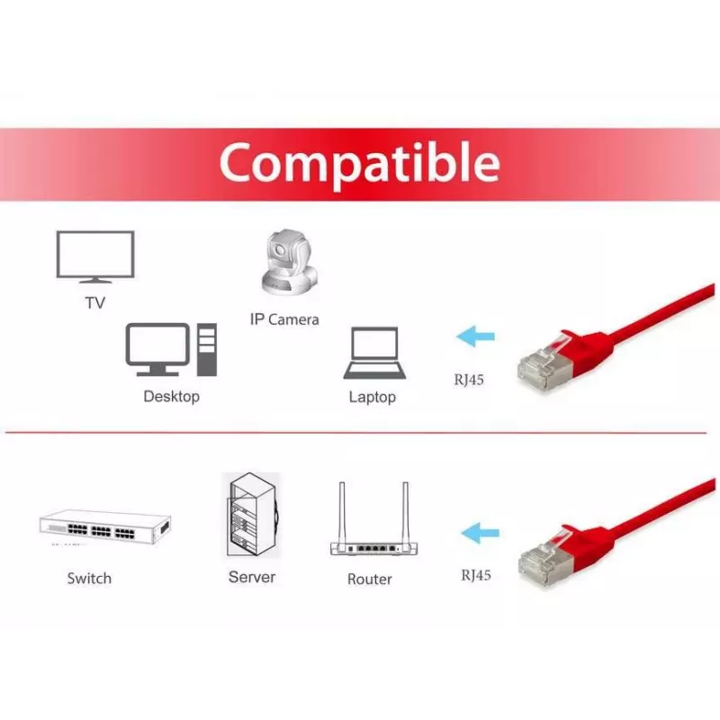 Network Cable Equip Cat.6A F/FTP Slim Patch Cable RJ-45 2m Red