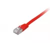 Equip Cat.6A U/FTP Flat Patch Cable, 0.5m, Red