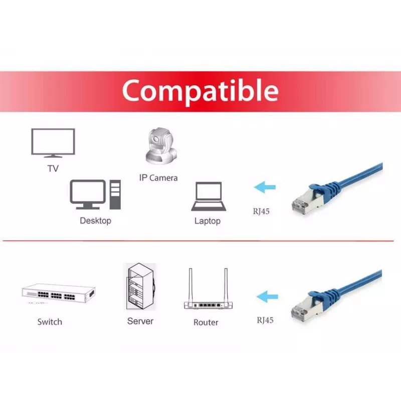 Network Cable Equip Cat.6 S/FTP Patch Cable RJ-45 2.0m Blue