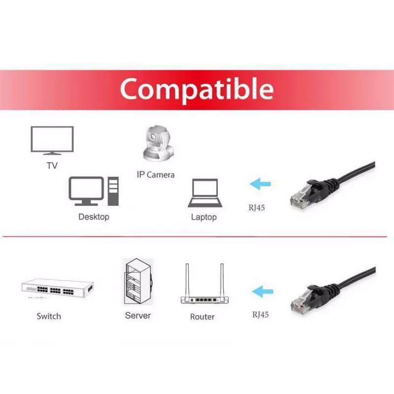 Patch Cable Equip Cat.6A RJ-45 U/UTP 7.5m Black
