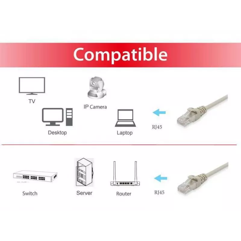 Equip Cat.6A U/UTP Patch Cable, 20m, Beige, 20 m, Cat6a, U/UTP (UTP), RJ-45, RJ-45, Beige