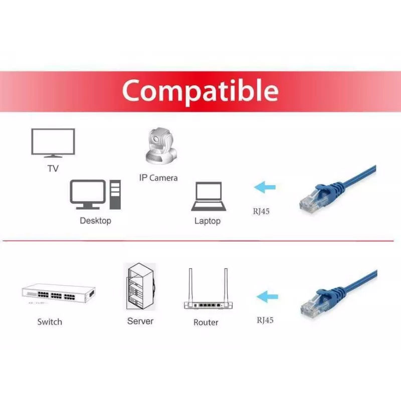 Equip Cat.6A U/UTP Patch Cable, 20m, Blue, 20 m, Cat6a, U/UTP (UTP), RJ-45, RJ-45, Blue