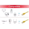Patch Cable Equip Cat.6A RJ-45 S/FTP 1.5m Yellow