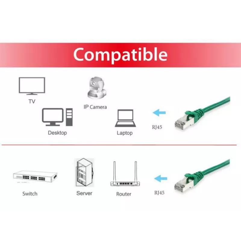 Network Cable Equip Cat.6A S/FTP RJ-45 25m Green
