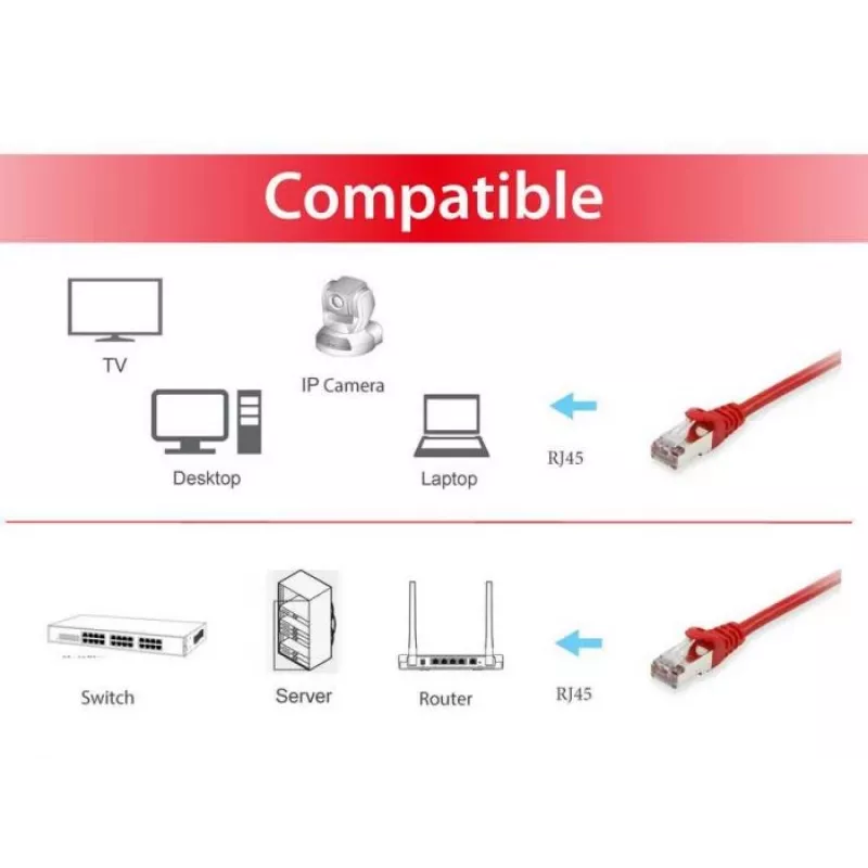 Patch Cable Equip Cat.6A S/FTP RJ-45 0.15m Red