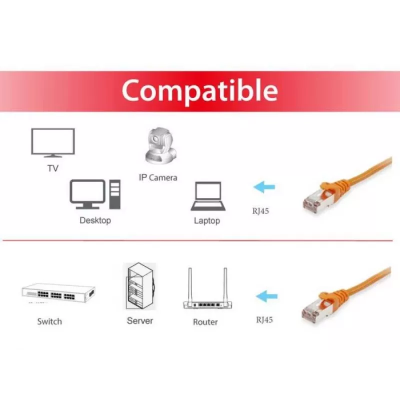 Network Cable Equip Cat.6A S/FTP RJ-45 0.15m Orange