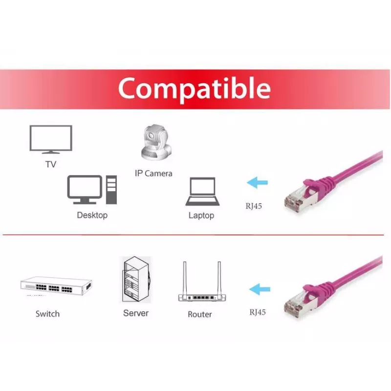 Patch Cable Equip Cat.6A S/FTP RJ-45 0.15m Purple