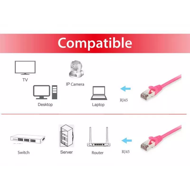 Patch Cable Equip Cat.6 S/FTP RJ-45 1.0m Pink