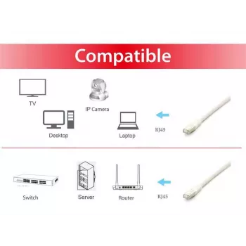 Equip Cat.6A Platinum S/FTP Patch Cable, 15m, White, 15 m, Cat6a, S/FTP (S-STP), RJ-45, RJ-45, White