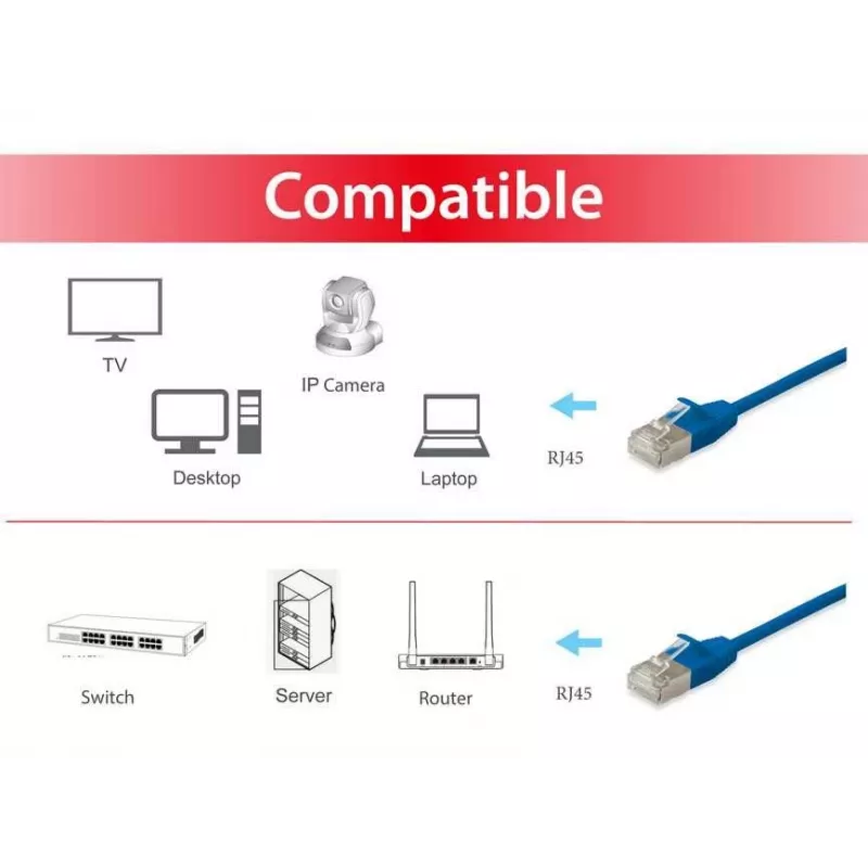 Network Cable Equip Cat.6A F/FTP Slim Patch Cable RJ-45 5m Blue