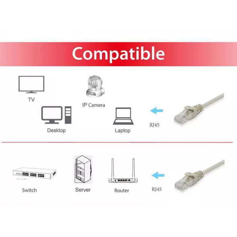 Equip Cat.6A U/UTP Patch Cable, 0.25m, Beige, 0.25 m, Cat6a, U/UTP (UTP), RJ-45, RJ-45, Beige