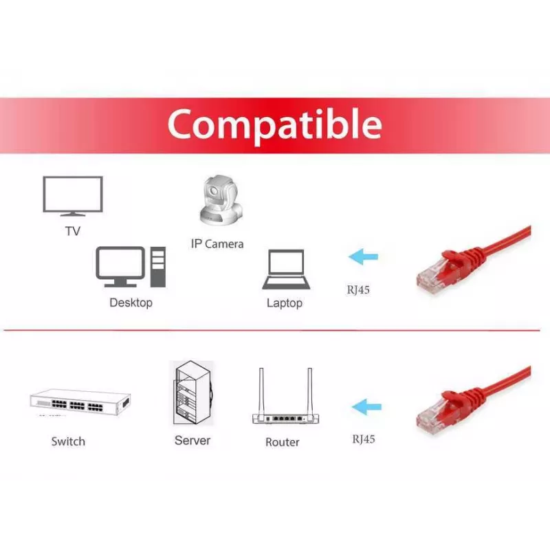 Network Cable Equip Cat.6A U/UTP RJ-45 1.5m Red