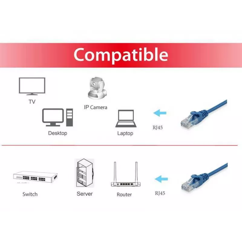 Patch Cable Equip Cat.6A RJ-45 U/UTP 0.25m Blue