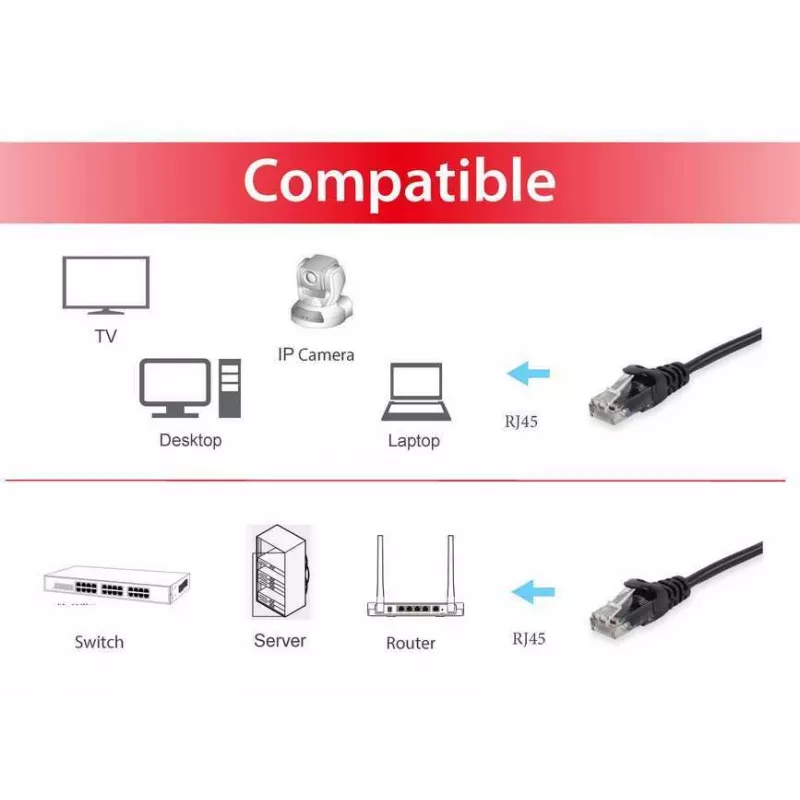 Patch Cable Equip Cat.6A RJ-45 U/UTP 0.25m Black