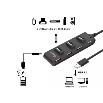 Equip 7-Port USB 2.0 Hub, USB 2.0, USB 2.0, 480 Mbit/s, Black, China, CE, RoHS