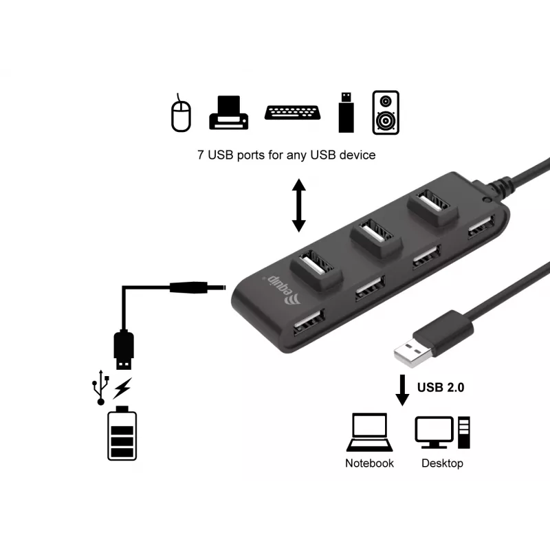 Equip 7-Port USB 2.0 Hub, USB 2.0, USB 2.0, 480 Mbit/s, Black, China, CE, RoHS