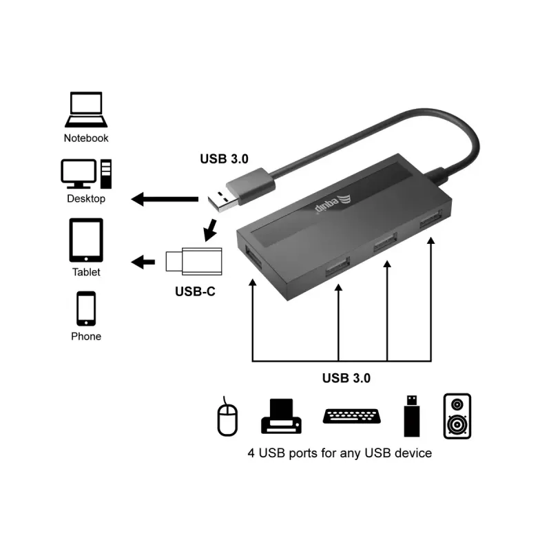 USB Hub Equip 4-Port USB 3.0 with USB-C Adapter