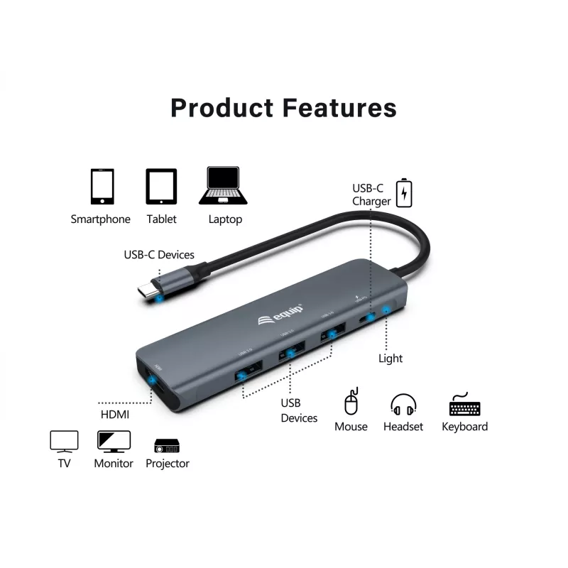 Equip USB-C 5 in 1 MULTIFUNCTIONAL Adapter, HDMI, USB 3.2 GEN1, 100W USB PD