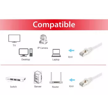 Patch Cable Equip Cat.6 S/FTP RJ-45 1.5m White
