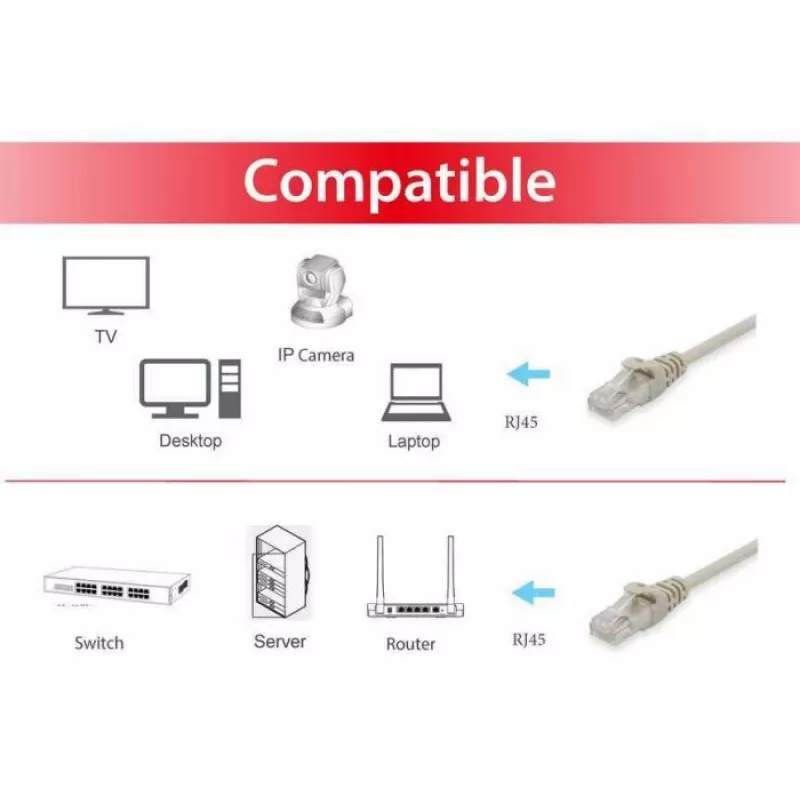 Equip Cat.6 U/UTP Patch Cable, 0.15m, Beige, 0.15 m, Cat6, U/UTP (UTP), RJ-45, RJ-45, Beige