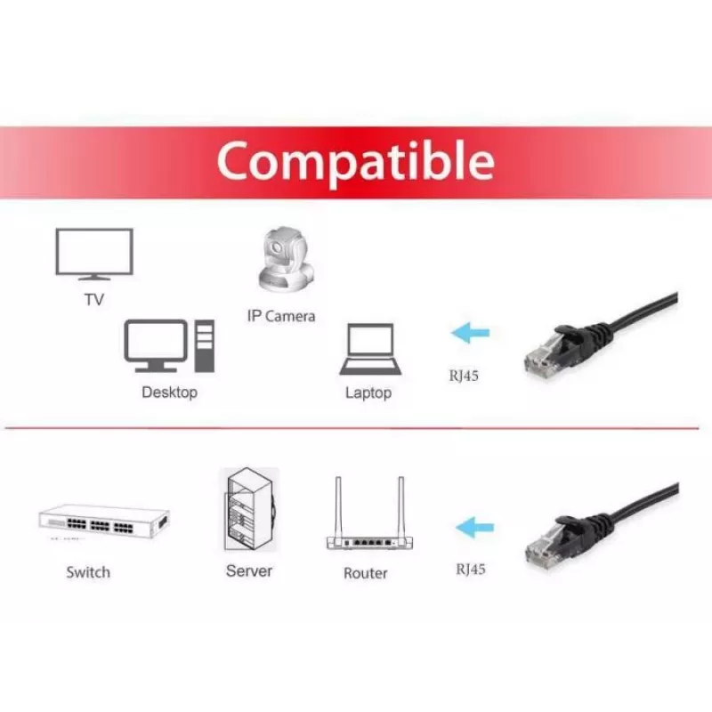 Patch Cable Equip Cat.6 RJ-45 U/UTP 0.15m Black