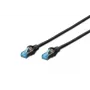 DIGITUS Patch cable - Cat 5e - SF/UTP - Snagless - Cu - 1m - black