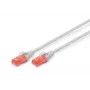 DIGITUS Patch cable - CAT6 - U/UTP - Snagless - Cu - 50cm - Grey