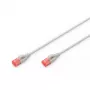 DIGITUS Slim Patch cable - CAT6 - U/UTP - Snagless - Cu - 2m - grey