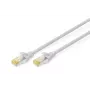 DIGITUS Patch cable - CAT6a - S/FTP - Snagless - Cu - 2.5m - grey