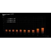 be quiet! Pure Power 13 M | 650W power supply unit 20+4 pin ATX ATX Black