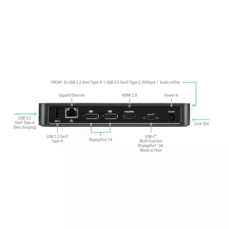 Targus DOCK430EUZ laptop dock/port replicator Wired Black